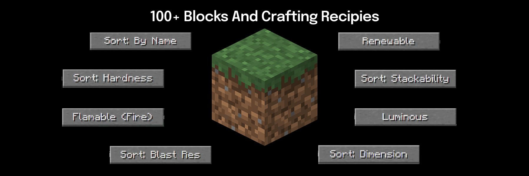 Minecraft Block Viewer 3D GUI